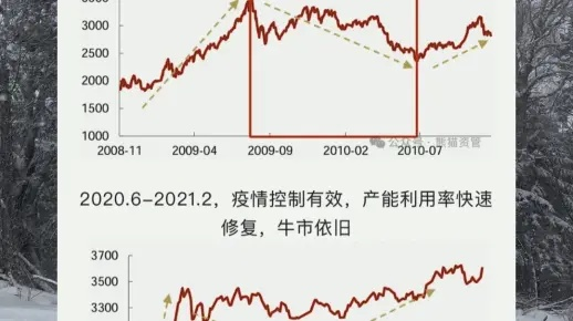 (边际猎手)边际猎人2024年预估价格：市场专家揭秘未来价格走势!