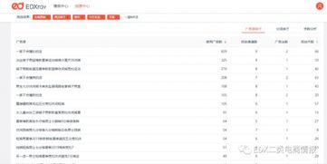新奥门免费资料期期准235期|深度探索未来生活新趋势_经典版SSIP.2.446