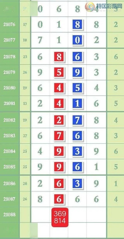 7777788888精准一肖|最新数据解释落实_创新品.7.575
