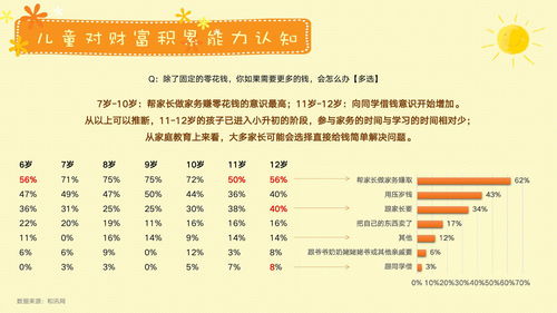 2024妃儿澳门资料大全免费|探索未来无限可能_财务制.8.986