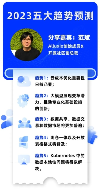 2024年正版资料免费大全更新|探索未来科技的无限可能_定时集.9.57