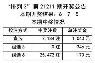 新澳天天彩免费资料49|解析机构预测的实施策略_MP.8.420