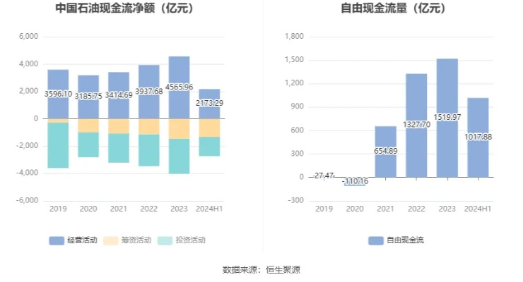 2024澳彩开奖记录查询|综合研究解释落实_潮流版APP.2.886