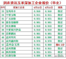 2024澳彩开奖记录查询|探索城市中的未知魅力_尊享版.2.954
