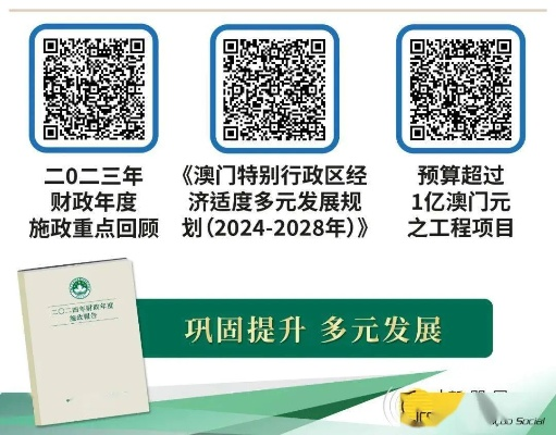 2024新奥门资料免费精准051|多方面的支持计划与实施_智慧版Meituan.6.998