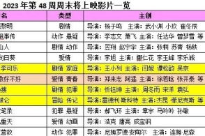 澳门生肖彩开奖结果历史查询|热点问题的深入讨论与解答_Lite.1.445