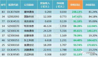 新澳正版全年免费资料的优势|科学依据解释落实_程序集.3.528