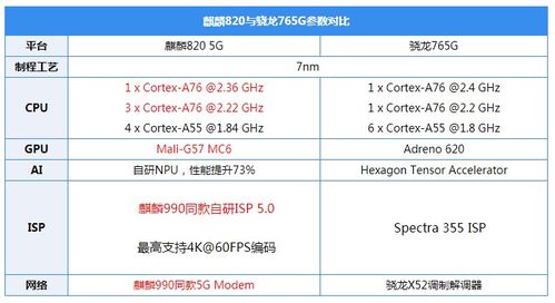 62827cσm澳彩资料查询优势头数|实践数据解释落实_清新集.6.819