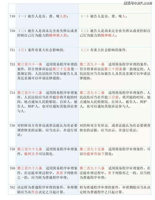 二四六免费资料大全板块|效率资料解释落实_mShop.0.10